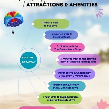 דירה Stylish Getaway סיינט פול ביי